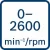 Aku rázový utahovák Bosch GDR 12V-105 Professional - solo 06019A6901