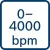 Aku rázový utahovák Bosch GDR 18 V-200 C Professional - solo 06019G4104