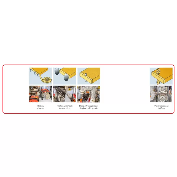 Olepovačka hran Holzmann KAM35EP_400V