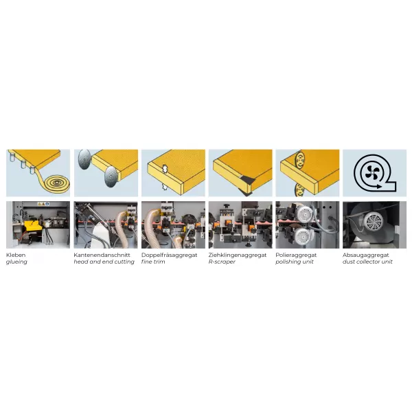 Olepovačka hran Holzmann KAM4EPS_400V