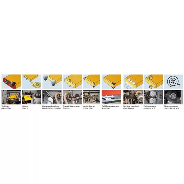 Olepovačka hran Holzmann KAM6ALL+_400V