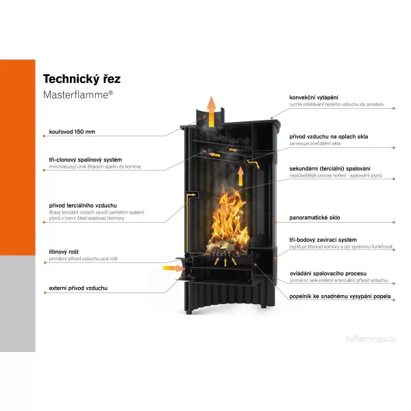 Krbová kamna MASTERFLAMME ® Medie I, hnědá - sametová