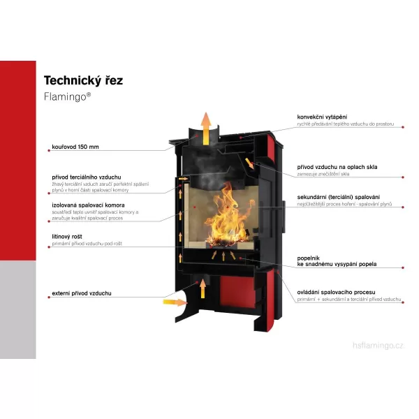 Kachlová kamna FLAMINGO ® BALI, kachle bílá