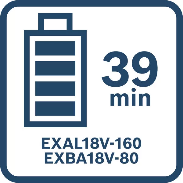 Nabíječka Bosch EXAL 18V-160 Bosch