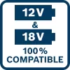 Sada aku nářadí Bosch GSR 18V-65 + GDX 18V-285 + GBH 18V-22 Professional