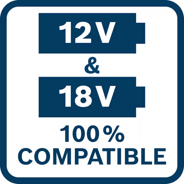 Sada aku nářadí Bosch GSR 18V-65 + GDX 18V-285 + GBH 18V-22 Professional