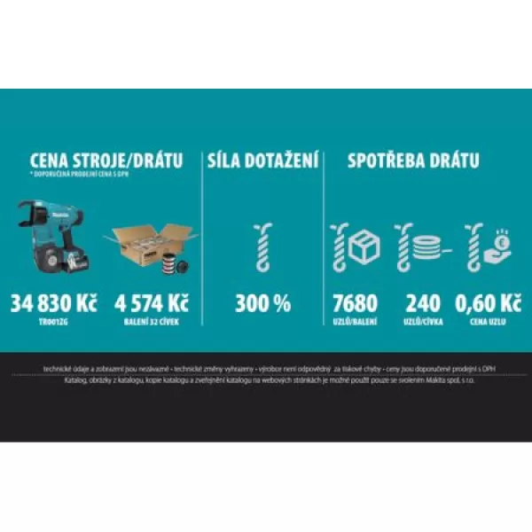 Aku vazač drátu Makita TR001GZ XGT 40V, solo