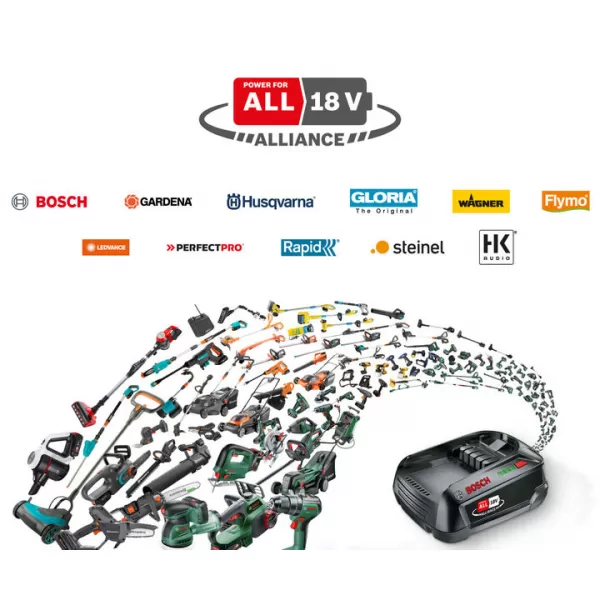 Aku strunová sekačka Bosch EasyGrassCut 18V-26
