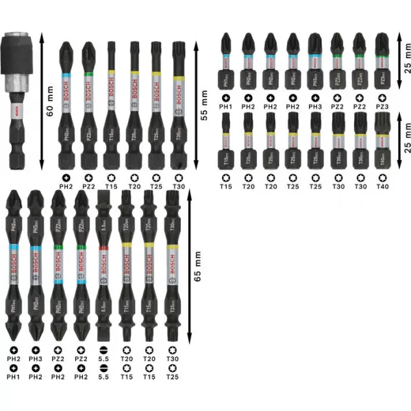 Sada šroubovacích bitů Impact Set