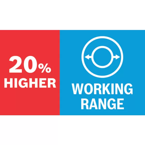 Křížový laser Bosch EXLL18V-120-33CG EXPERT, 1 x aku 4,0Ah, L-Boxx