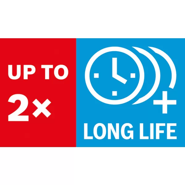 Děrovka Bosch PRO Multi Material PC Plus