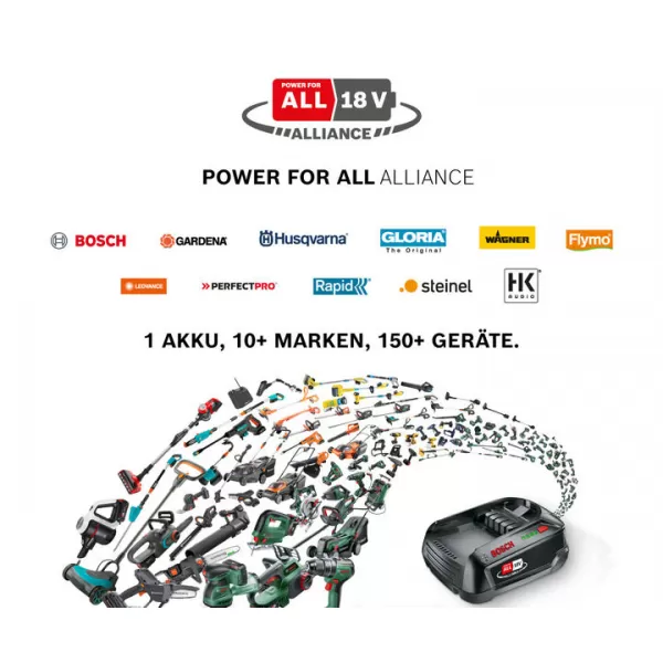 Aku nůžky na trávu a keře Bosch AdvancedShear 18V-10, 1 x aku 18V/2.0Ah
