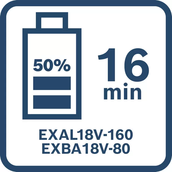 Akumulátor Bosch EXBA 18V-80