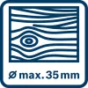 Aku sada nářadí Bosch GDR 18V-215 + Bosch GSR 185-LI