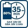 Sada aku nářadí Bosch GDX 18V-285 + GSB 185-LI Professional
