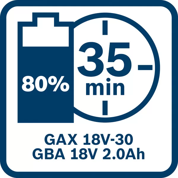 Sada aku nářadí Bosch GDX 18V-285 + GSB 185-LI Professional