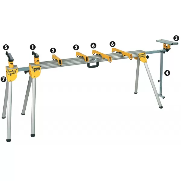 Univerzální podstavec DeWALT DE7023