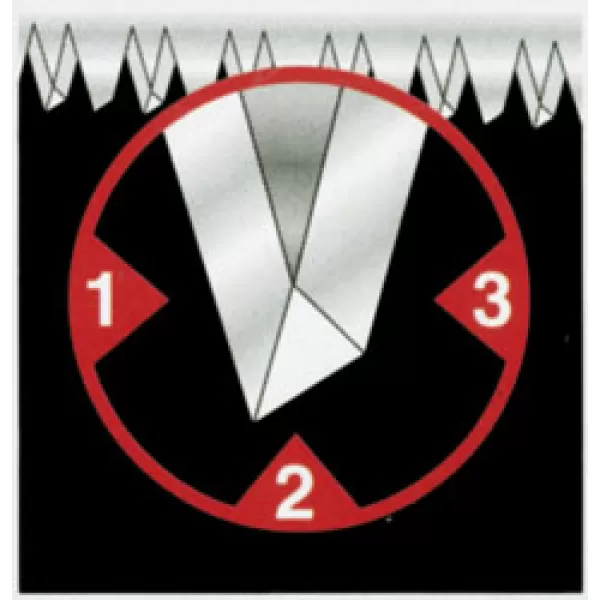 Pila Stanley JETCUT SP