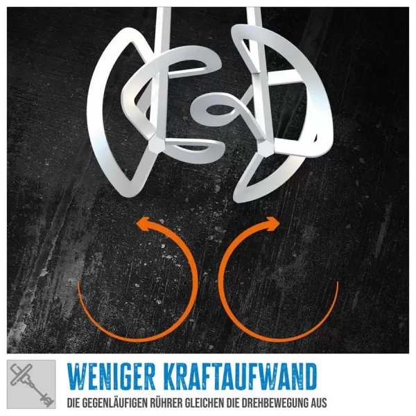 Míchadlo stavebních směsí Güde GRW 1811.1 TWIN