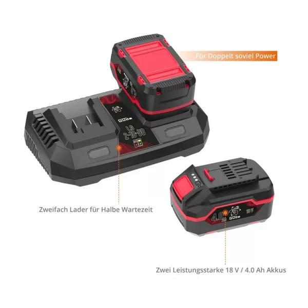 Aku sada Güde LGAP 2-18-3040, 2x aku 4,0Ah, dvojnabíječka