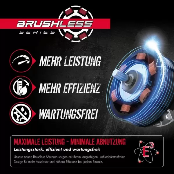 Aku vrtačka s příklepem Güde BSB 18-0 BL