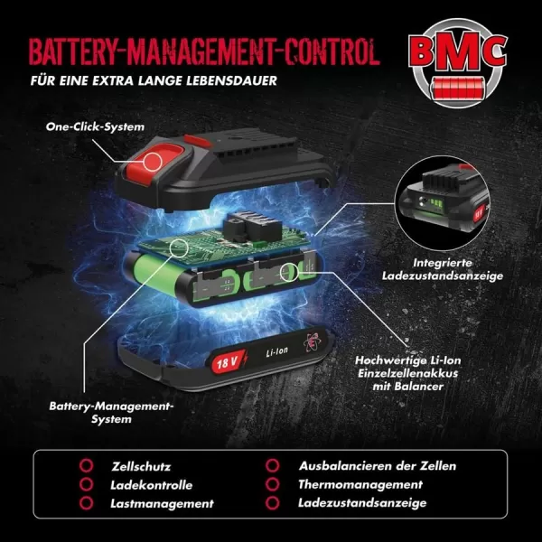 Aku vrtačka s příklepem Güde BSB 18-0 BL