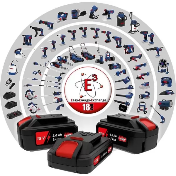 Aku hřebíkovačka Güde KN 18-0