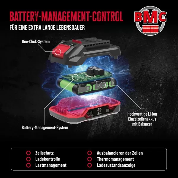 Akumulátor Güde PROVOLT APPV 18-20, 2,0Ah