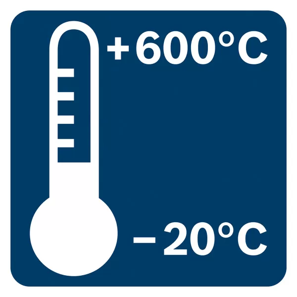 Termo kamera Bosch GTC 600 C +12V + ChgrEU + LBoxx Professional 0601083500