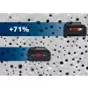 Startovací sada Bosch 2 x 18V + 8,0 PROCORE+,nabíječka GAL18V160 Professional, krabice