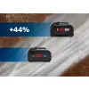 Startovací sada Bosch 2 x 18V + 8,0 PROCORE+,nabíječka GAL18V160 Professional, krabice