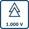 Sada nářadí 28ks v kufru VDE 1000V Bosch Professional