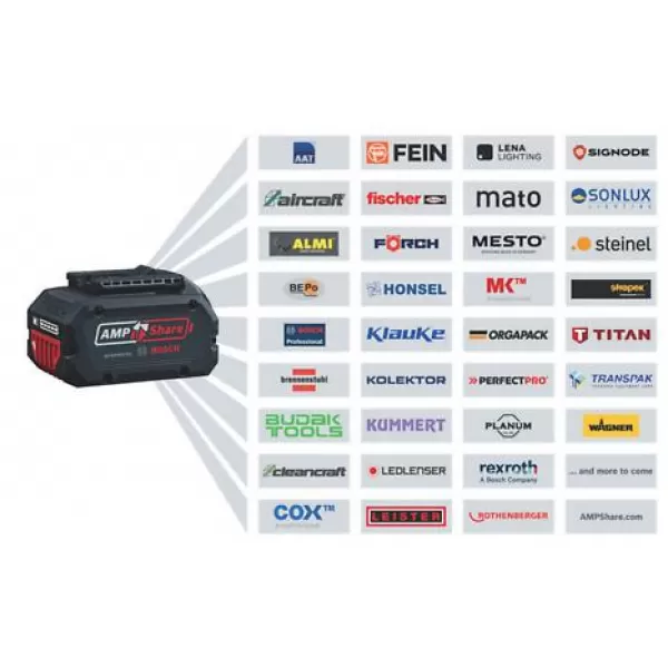Aku lisovací kleště Bosch GPT 18V-19 Professional solo