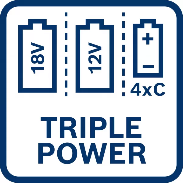 Křížový laser Bosch GLL 18V-120-33 CG+DK20+Lboxx+TP Professional 0601065101