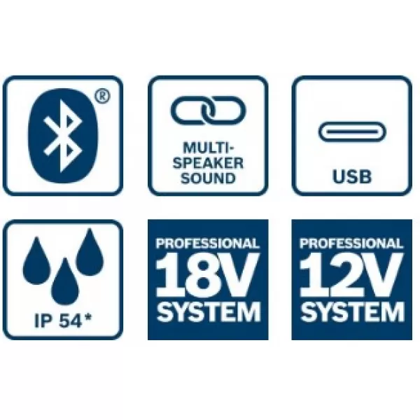 Rádio Bosch GPB 18V-6 C Professional 06014A6000