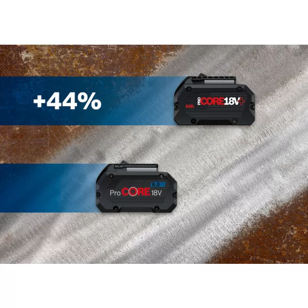 Akumulátor 18V / 8.0 Ah Bosch GBA PROCORE+