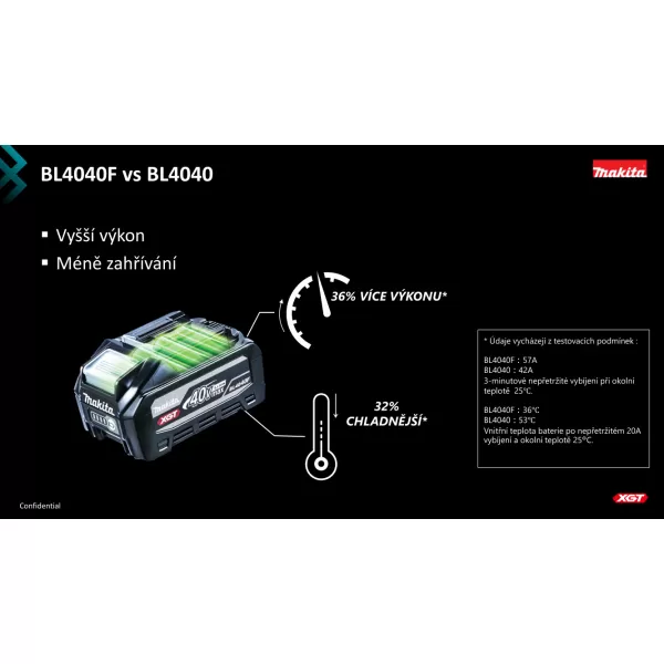 Startovací sada Makita Li-ion XGT 40V 1ks BL4040F+DC40RA+ Makpac