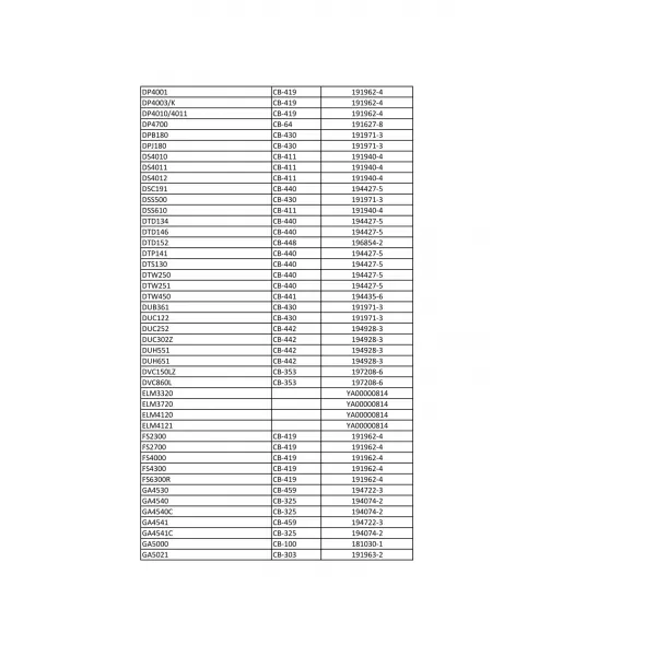 Uhlíky Makita CB-303