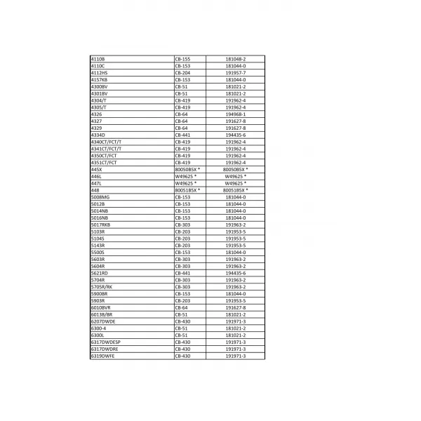 Uhlíky Makita CB-55