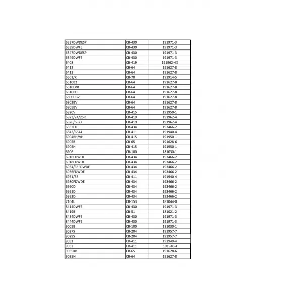 Uhlíky Makita EIB106C