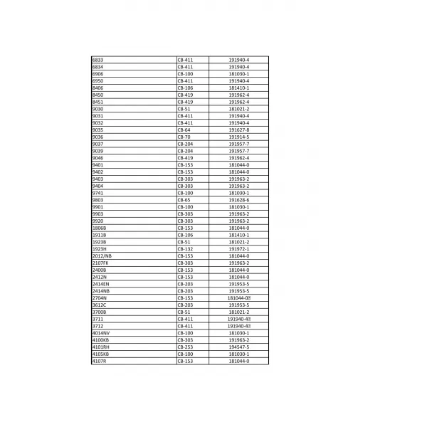 Uhlíky Makita EIB106C