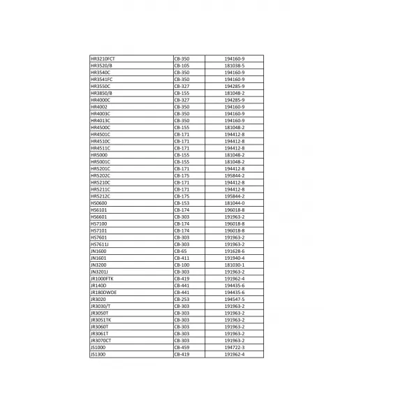 Uhlíky Makita CB-442