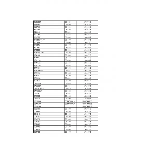 Uhlíky Makita CB-218