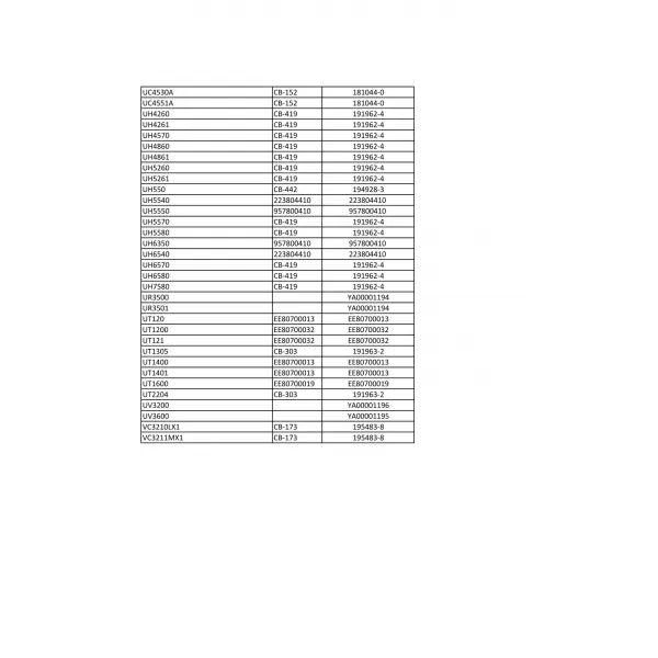 Uhlíky Makita CB-419