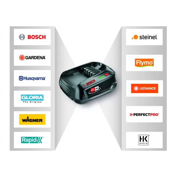 Aku fukar listí Bosch UniversalLeafBlower 18V-130, solo bez aku