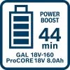Sada aku nářadí Bosch GSB 18V-65 + GBH 18V-26 + GWS 18V-11 + GSA 18.0 V-LI + GLI 18V-1200 C + 3× GBA
