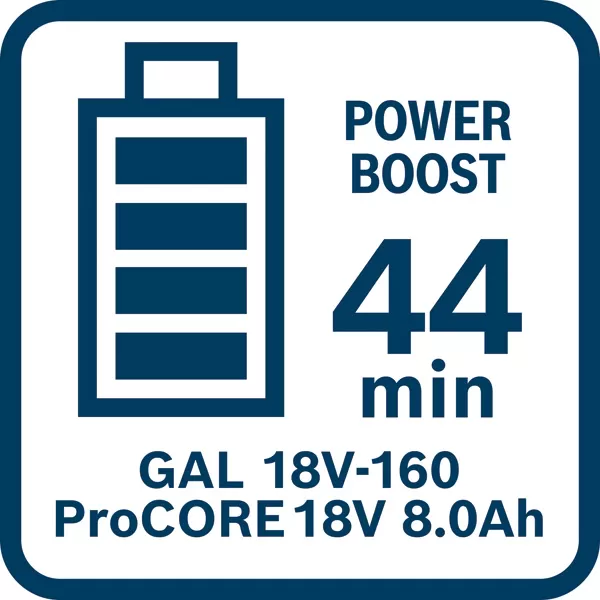 Sada aku nářadí Bosch GSB 18V-65 + GBH 18V-26 + GWS 18V-11 + GSA 18.0 V-LI + GLI 18V-1200 C + 3× GBA