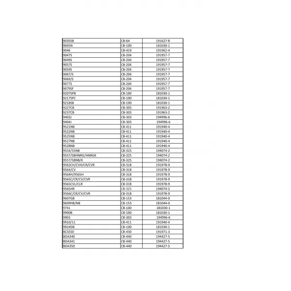 Uhlíky Makita CB-105