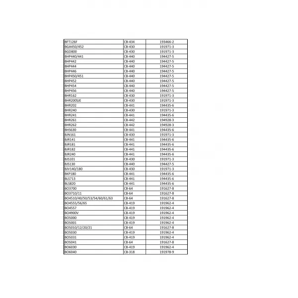 Uhlíky Makita EIB106C