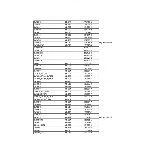 Uhlíky Makita W49625